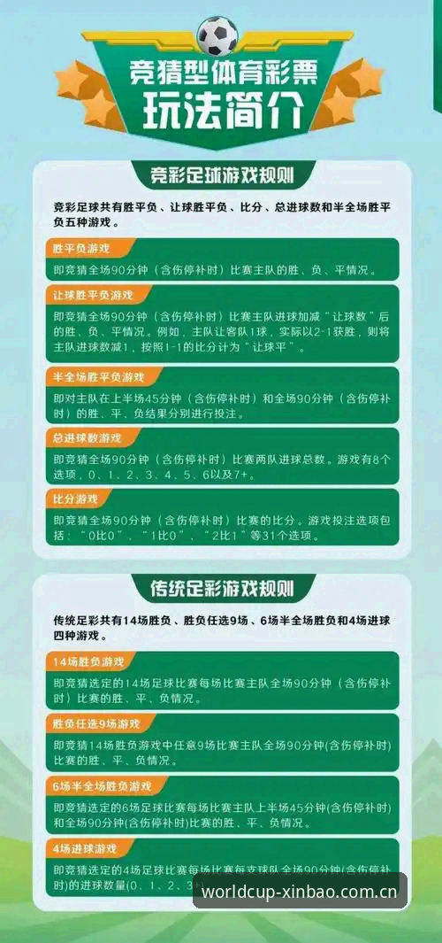 揭秘新宝世界杯手机版：高端体育博彩平台的实战操作指南