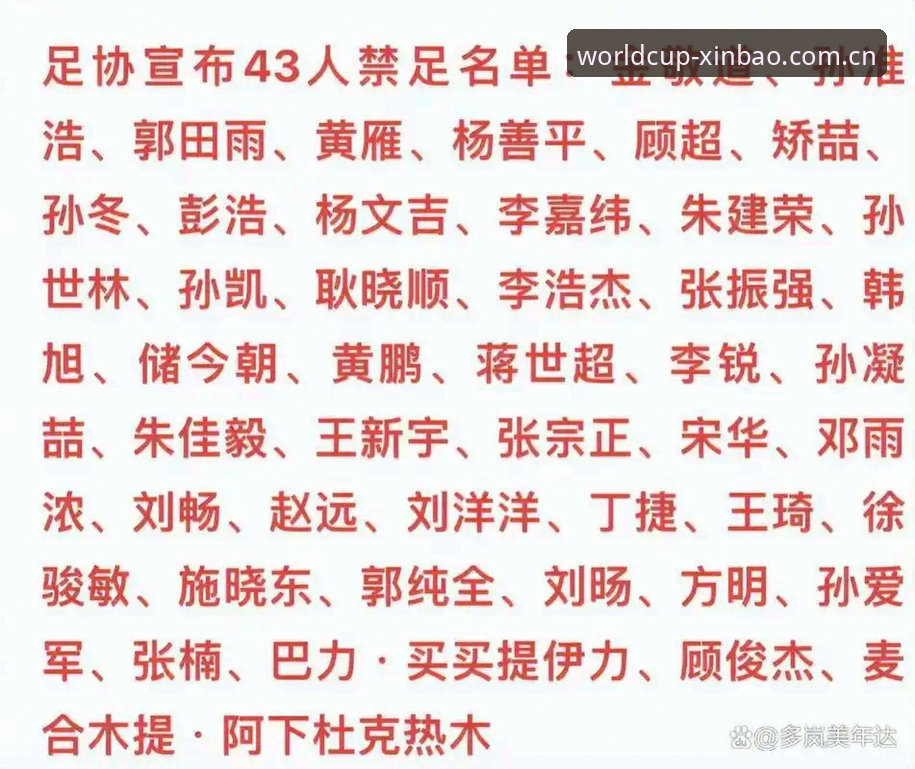 看懂足协第三批禁足名单的3个关键点，资深彩民这样解读赛事风向
